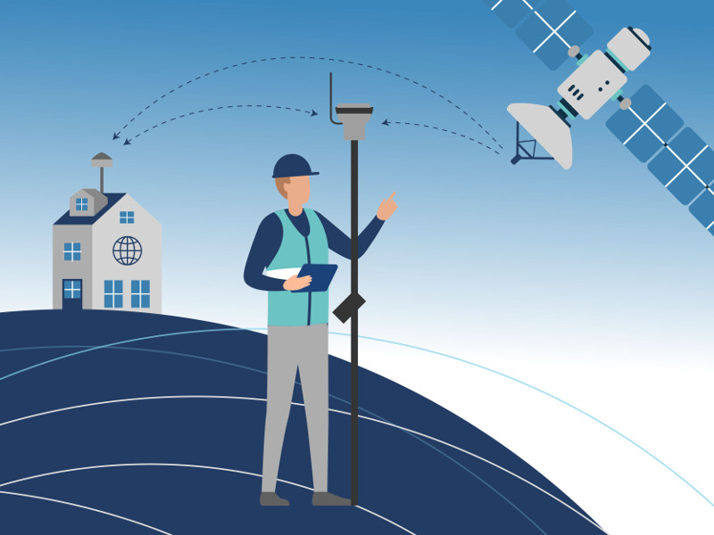 gnss