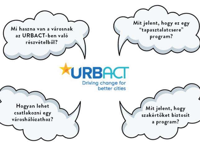 Magyar városok is részt vehetnek URBACT akciótervezési városhálózatokban	